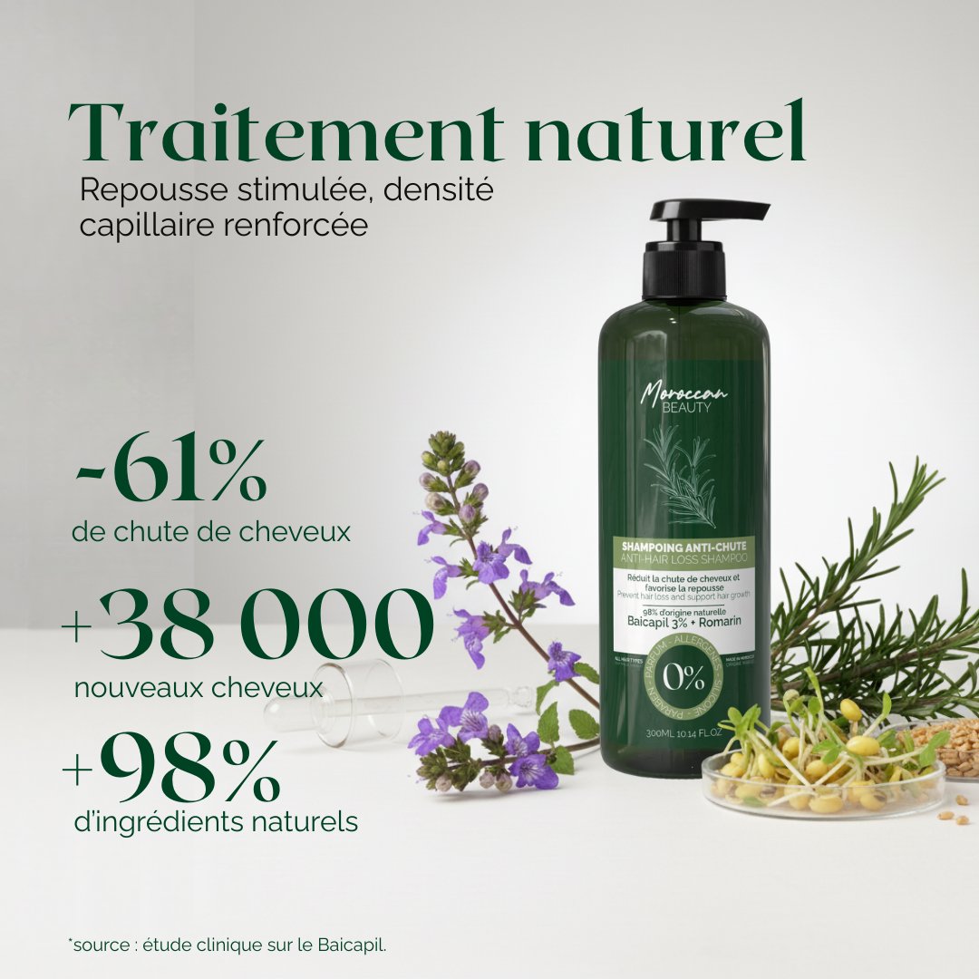 Natural Anti-Hair Loss & Hair Regrowth Shampoo – 3% Baicapil + Rosemary | 300 ml