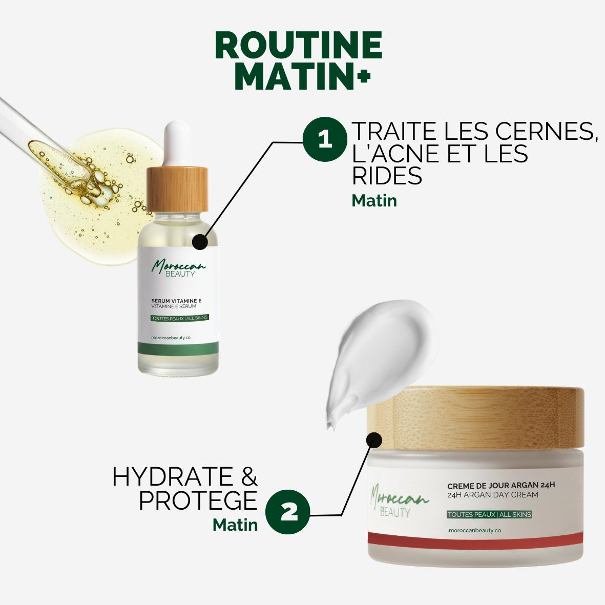 Routine Morning+